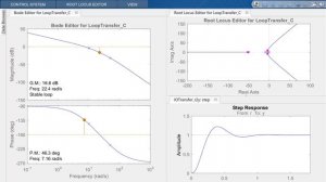 MATLAB sisotool Introduction