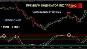 НОВЫЙ бесплатный индикатор премиум-класса: форекс и криптовалюта, фондовый рынок. ЗАБИРАЙ БЫСТРЕЙ.