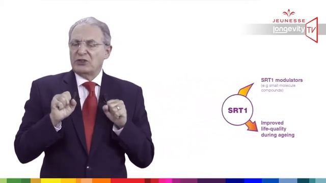 Эпизод 5 – О Reserve Резёрве JEUNESSE GLOBAL смотреть онлайн