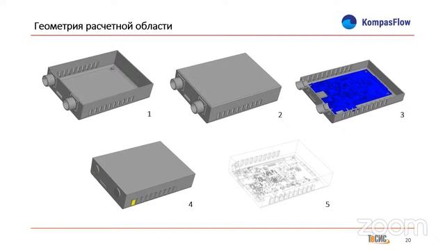 Моделирование охлаждения РЭА в KompasFlow - Инженерные системы 2021 - Летние встречи онлайн