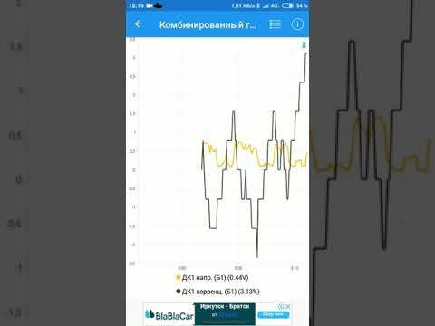 Кислородный датчик смотреть онлайн