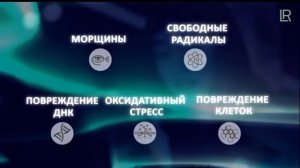 Блю Лайт Сыворотка от LR. Как предотвратить цифровое старение.