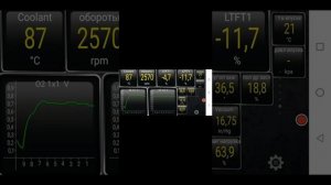 Нива.Lada 4-4.ВАЗ 21214.Диагностика. 19.08.2021. Часть 3