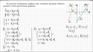 № 509213 Решу ЕГЭ. Линейные функции