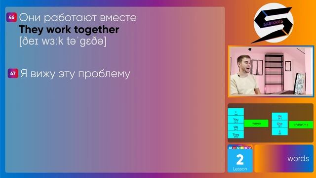 Английский на простом языке. Урок 2 Постоение предложений с местоимениями He, She, it + глагол