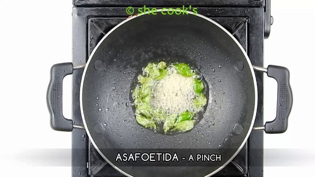 8  Quick and Easy Chutney Recipes | South Indian Breakfast Chutney Recipes | Chutney Recipes