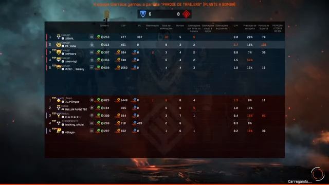 Warface is broken смотреть онлайн