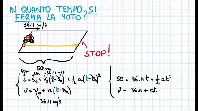 Quanto tempo impiega la moto a frenare? Moto Rettilineo Uniformemente Accelerato смотреть онлайн