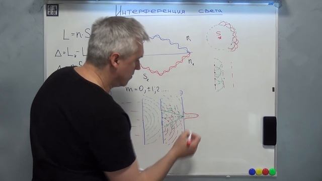 опыт Юнга