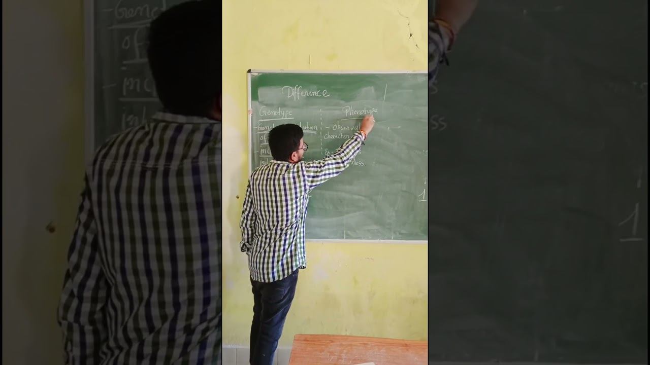 Difference Between Genotype and Phenotype | #biology #science #education #genes #genetics