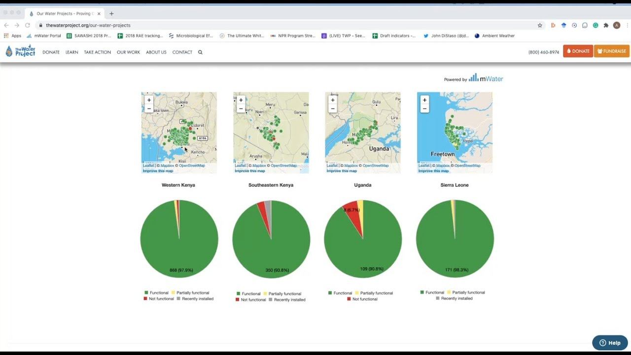 Embedding Maps and Dashboards смотреть онлайн