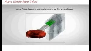 Presentacion CISA Cilindro Astral Tekno