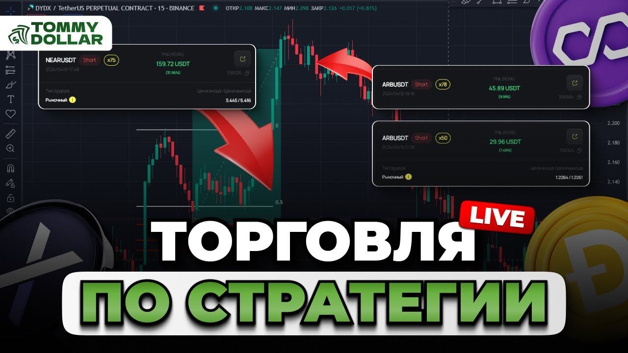 Скальпинг для начинающих! - Повторит и заработает даже НОВИЧОК. Стратегия для скальпинга!