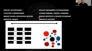 ТИПЫ МЫШЛЕНИЯ. Сравнение логического и социального мышления. Пример Екатерины Мизулиной