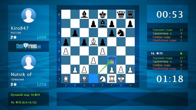 Chess Game Analysis: Nutsik of - Kiro847 : 1-0 (By ChessFriends.com) смотреть онлайн
