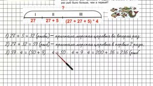 Урок 33 Задание 9 – ГДЗ по математике 2 класс (Петерсон Л.Г.) Часть 3