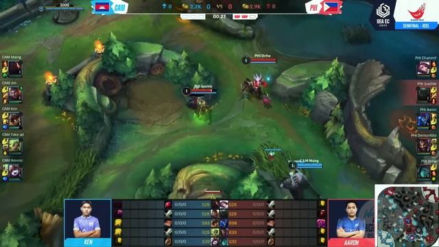 Philippines vs Cambodia - SEA eSports Championship 2023 смотреть онлайн
