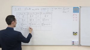 Финансовая математика 26 ЗАНЯТИЕ, курс полностью, ЕГЭ профиль, номер 16, экономические задачи