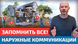 Не упустите ни одной детали! Полный гид по наружным коммуникациям при благоустройстве частного дома.