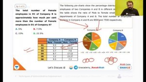 GENESIS Batch L 14 - LRDI Basic Course for CAT 22 IPMAT SNAP l CAT 2022 l Unacademy CAT l Ronak Sir