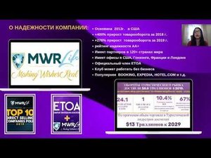Презентация компании MWR Life новая
