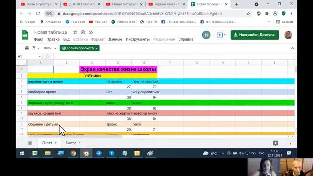 Шк. 161 - Школьный психолог - 22 11 2021 смотреть онлайн