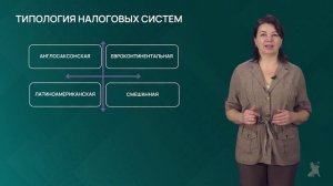 Приветствие. Международное налогообложение и регулировани