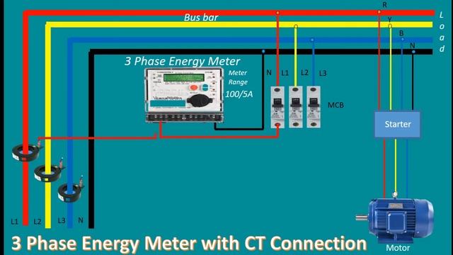 3 Phase Energy Meter With CT Connection/ CT Connection/Energy Meter With CT/Circuit Info