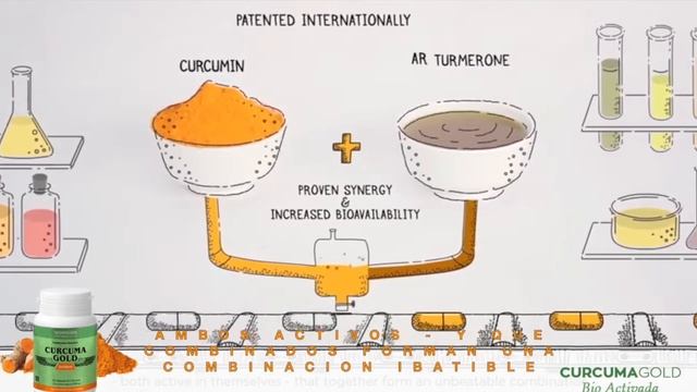 Descubre Serpens Curcumagold  Bulevip