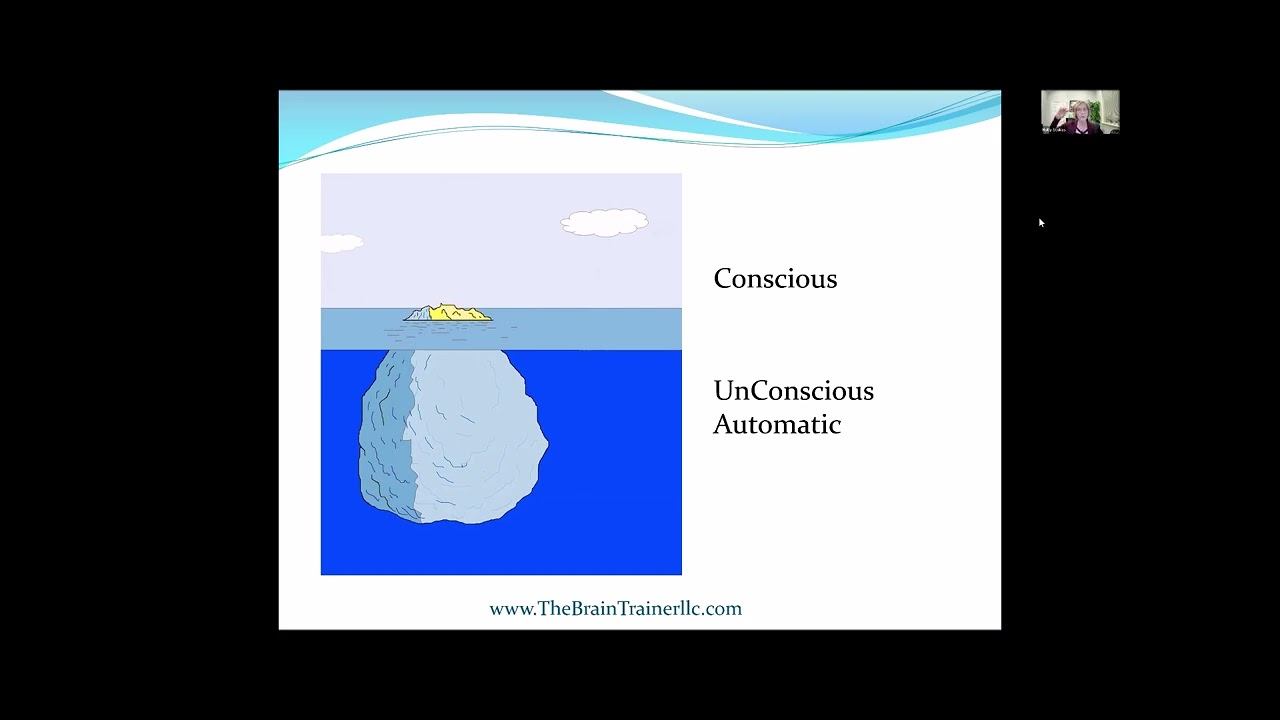 NLP in Relationships: Turn Conflict to Communication and Connection смотреть онлайн