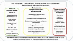 Андрей Ващенко. Цифровой кнут и цифровой пряник управленца 2030. Интеллектfest-2021