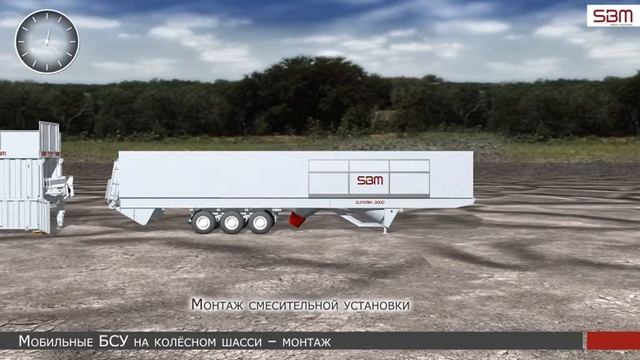 SBM Euromix - мобильные БСУ