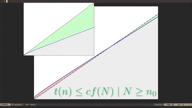 Algorithm Analysis