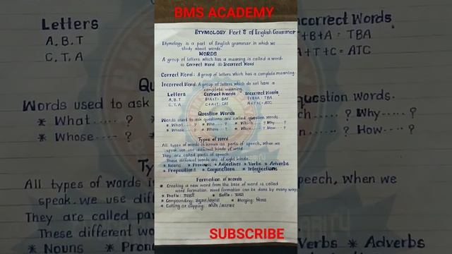 what is word? #Englishgrammar #letters#question words, formation of word, types of word, смотреть онлайн