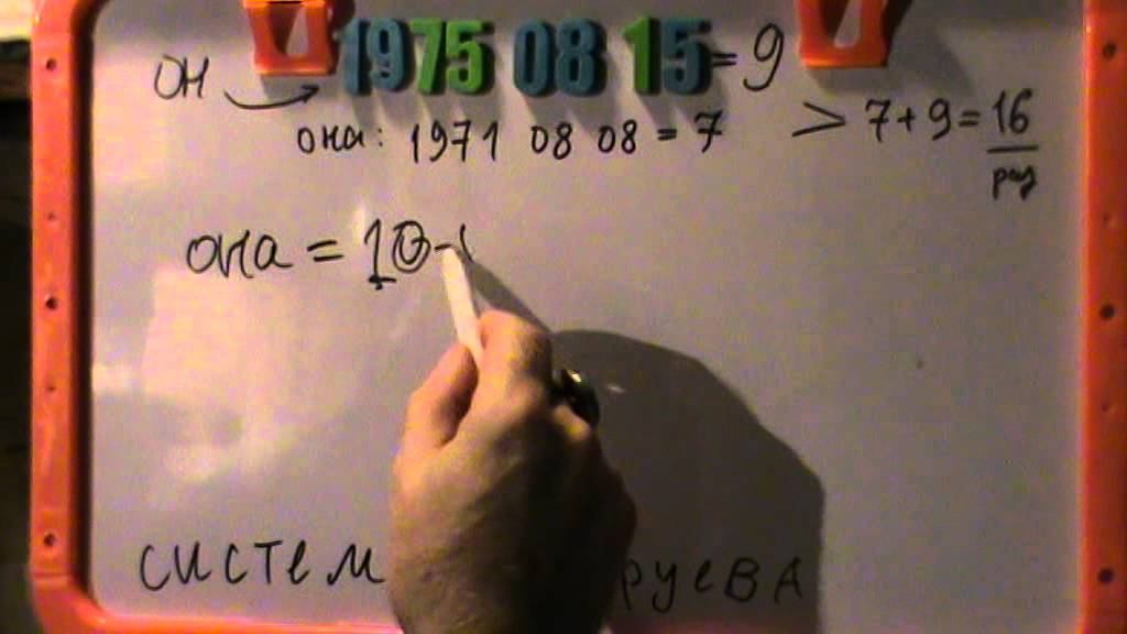 Система Маруева. Цифры бытия. Урок №16. Цифрография близости