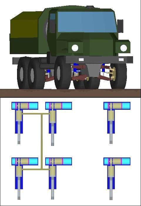 Независимая подвеска с гидробалансирными связями