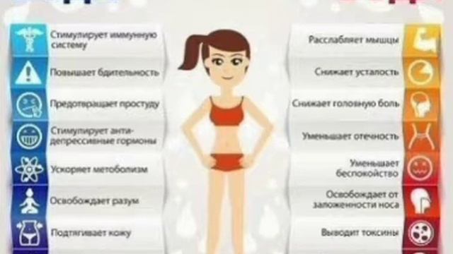 Что делает холодная и горячая вода ? смотреть онлайн