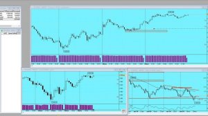 План торговли на Московской бирже на 02.12.24г