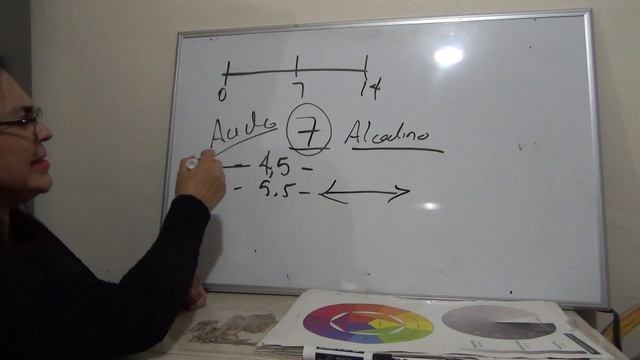 Preguntas y Respuestas 3 смотреть онлайн