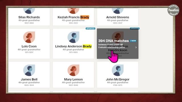 How a Male Ancestor With Multiple Partners Complicates DNA Results