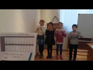 Ментальная арифметика обучение. Школа ментальной арифметики