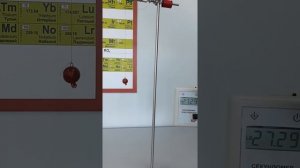 Исследование зависимости частоты и периода свободных колебаний нитяного маятника от его длины. 9 кл.