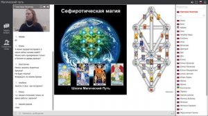 Сефиротическая магия. Чудеса. 17-14 арканы