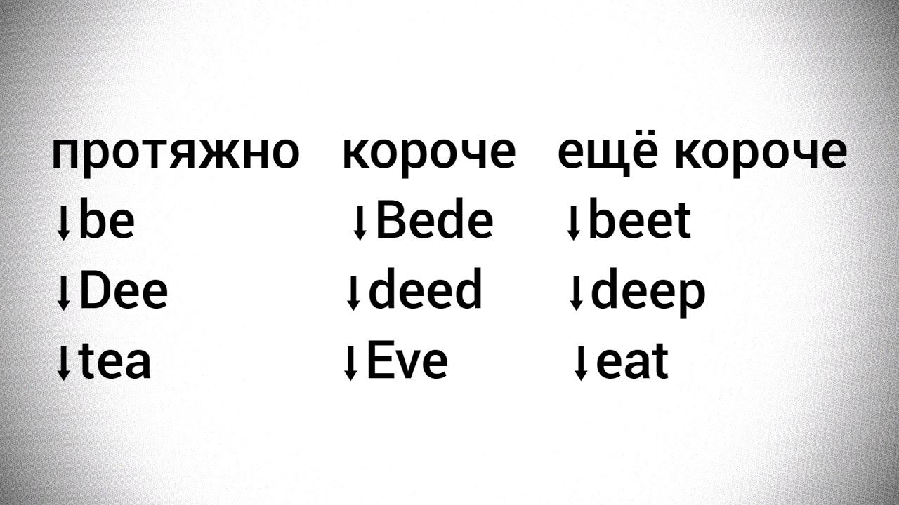 English words