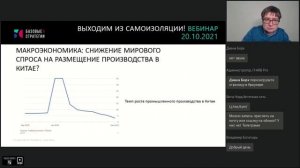 Вебинар Демида Голикова_«2022._Пора_нарушать_границы»