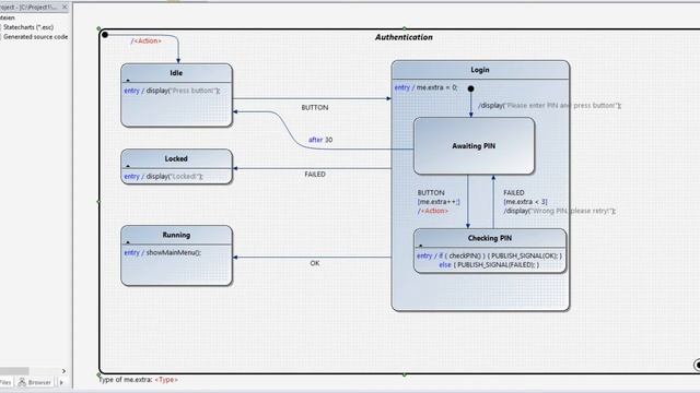 Create, edit and simulate EasyCODE statecharts