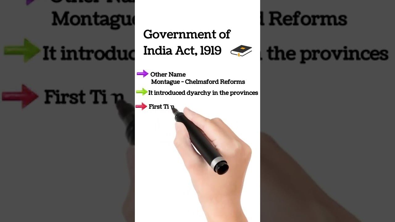 GOI act 1919#mppsc#upsc #indianpolity