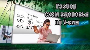 Разбор схем здоровья по У син//День здоровья 20.04.24
