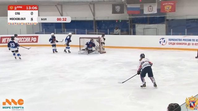 ВС-W/U15 | САНКТ-ПЕТЕРБУРГ - МОСКОВСКАЯ ОБЛ | 10.03.2024, 15:30 МСК смотреть онлайн