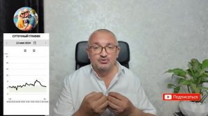 #диабетплов Едим плов при диабете 2 типа с рецептом для диабетиков